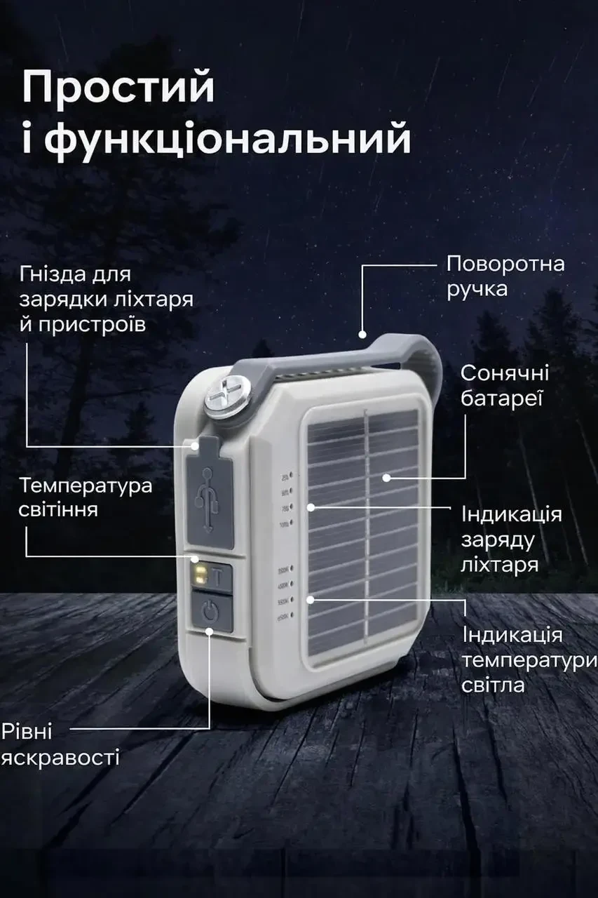 Кемпінговий ліхтар Warsun CP36 800 лм., 4800 мАг. Type-C. Вбудована сонячна панель. Підвісний. 3 Режими яскравості. Тепле і біле