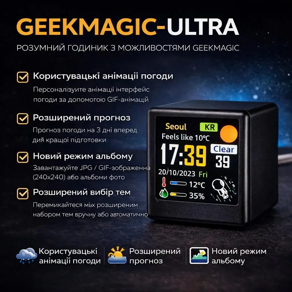 Wi-Fi годинник з метеостанцією GeekMagic Ultra (Версія -Ultra) з кольоровим дисплеєм, підтримка GIF/JPG, фотоальбом, прогноз