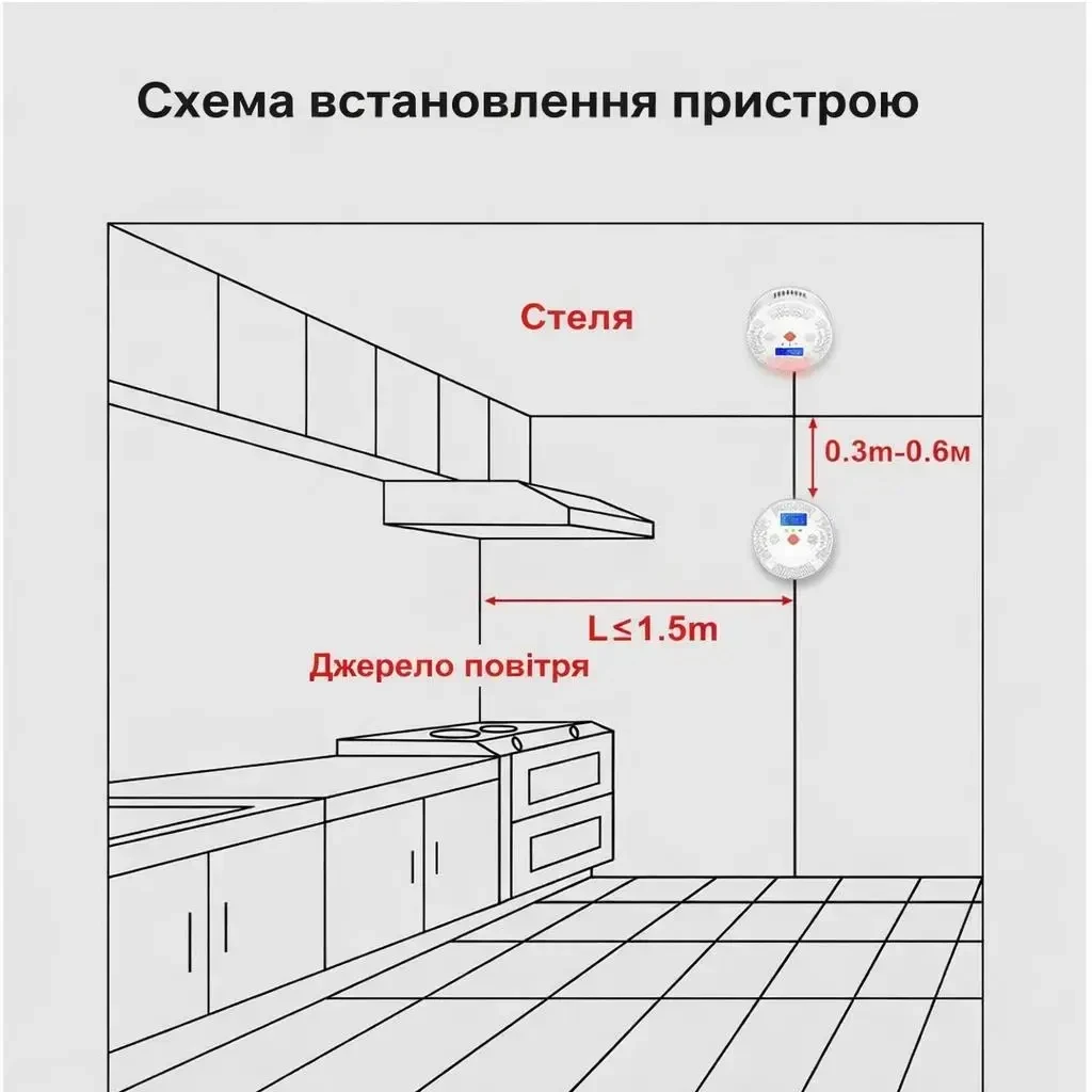 WiFi датчик чадного газу CO Tuya Smart Life з LCD дисплеєм, Bluetooth підключенням та звуковою сигналізацією 85 дБ