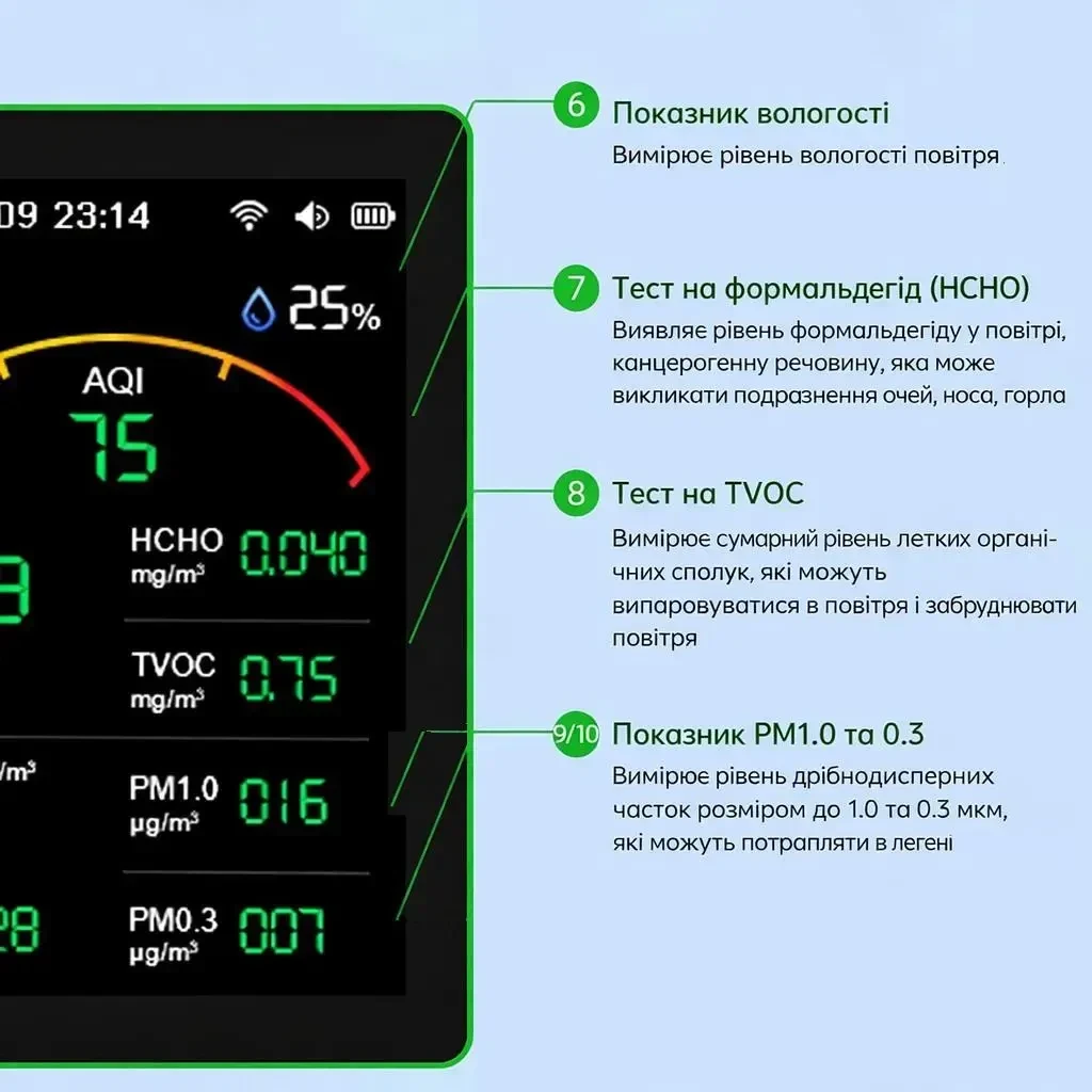Цифровий аналізатор датчик якості повітря 15 в 1 (CO2, чадний газ, TVOC HCHO PM2.5 PM10 та інші) з WiFi, датчик температури та