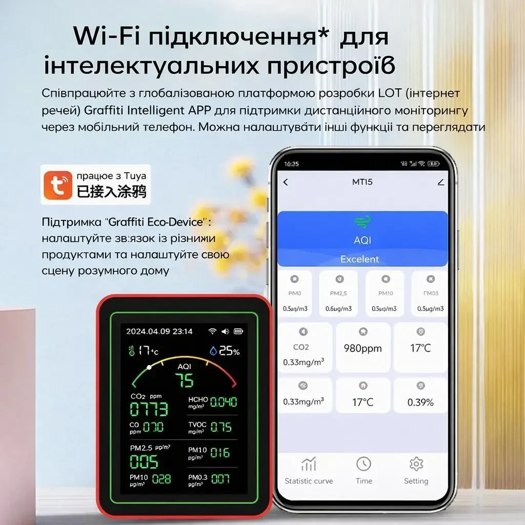 Цифровий аналізатор датчик якості повітря 15 в 1 (CO2, чадний газ, TVOC HCHO PM2.5 PM10 та інші) з WiFi, датчик температури та