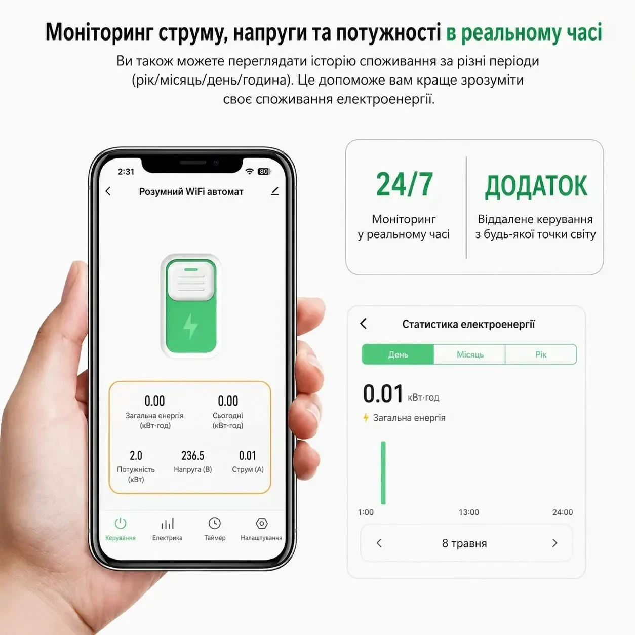 Розумний WiFi автомат захисту 63А Tuya SmartLife DIN рейка 1P+N з контролем напруги, струму та потужності