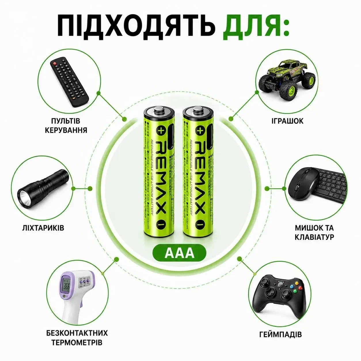 Акумуляторні батарейки 2 шт AAA REMAX 1.5V Li-ion 435mAh (814mWh/3.7V) USB Type-C + кабель для заряджання