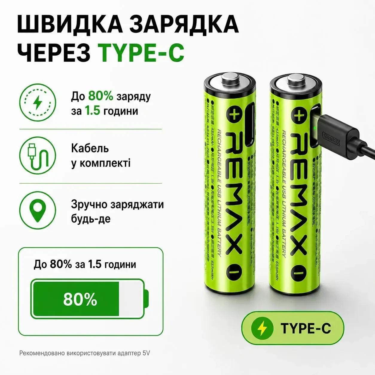 Акумуляторні батарейки 4 шт AAA REMAX 1.5V Li-ion 435mAh (814mWh/3.7V) USB Type-C + кабель для заряджання