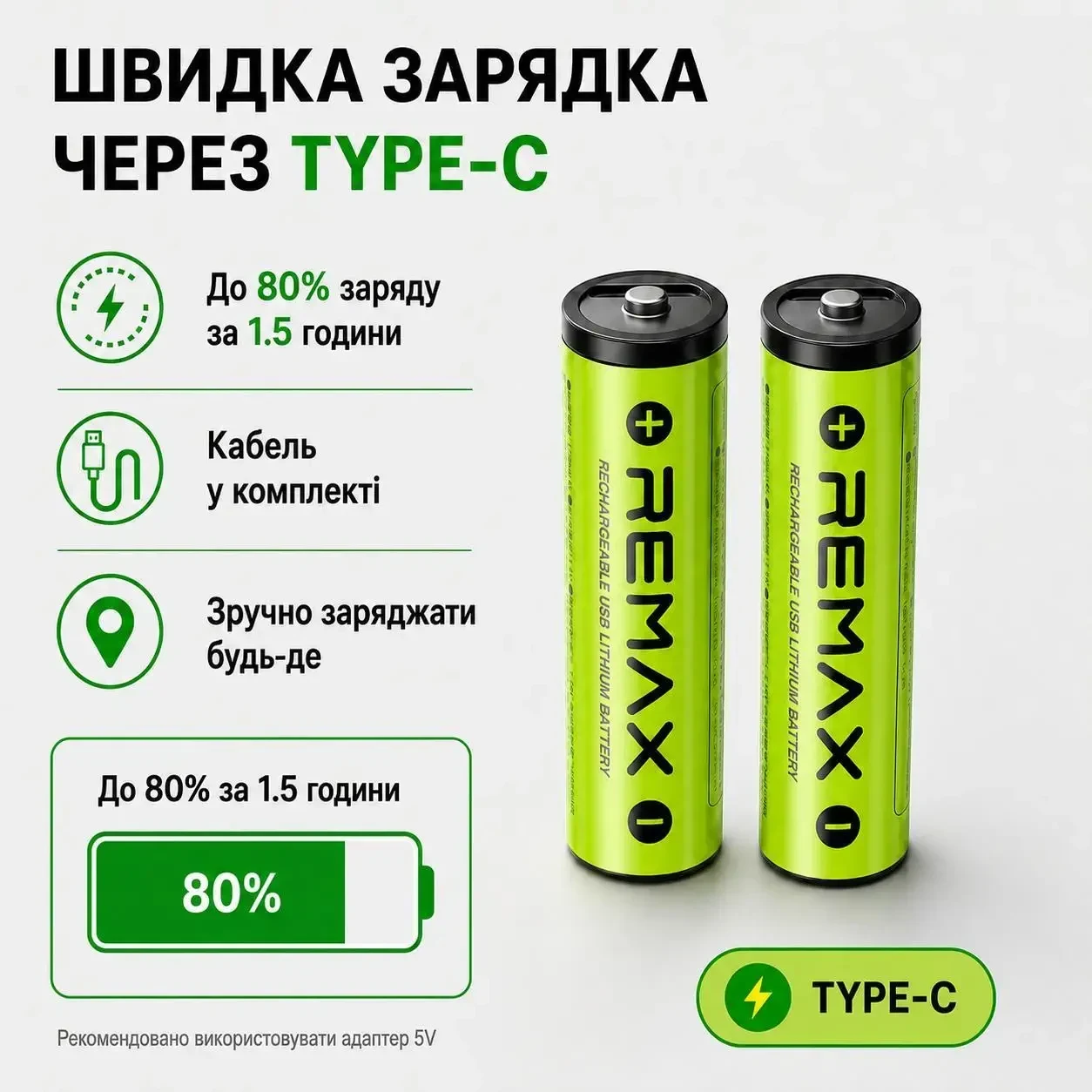 Акумуляторні батарейки 4 шт AA REMAX 1.5V Li-ion 1750mAh (3071mWh/3.7V) USB Type-C + кабель для заряджання