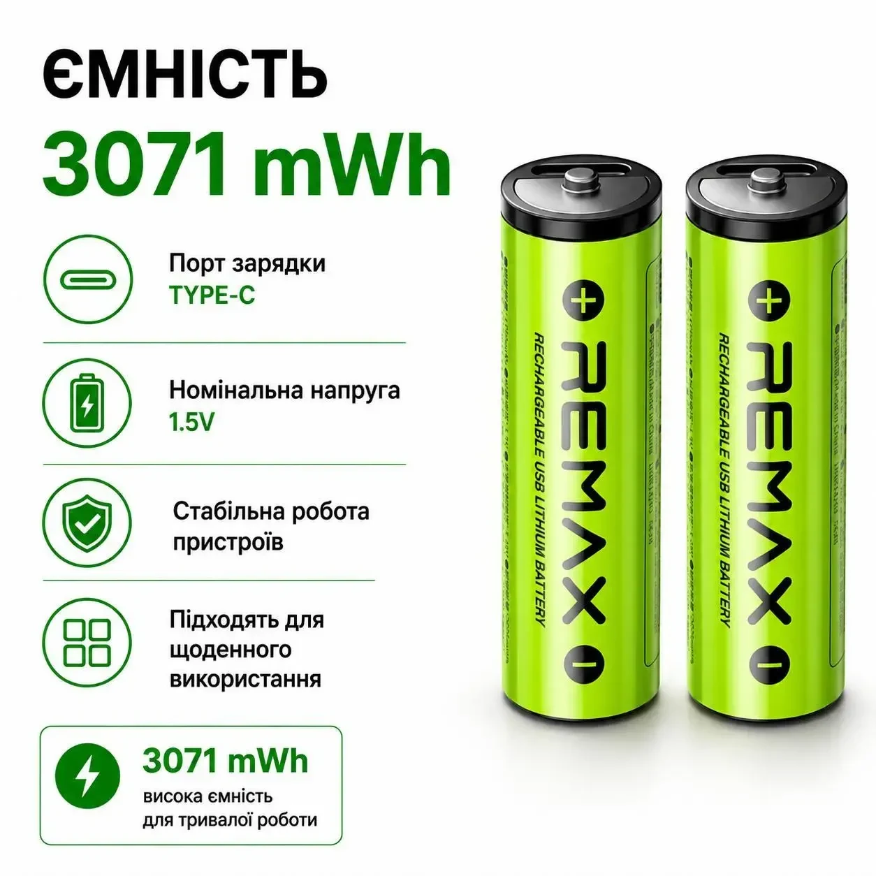 Акумуляторні батарейки 4 шт AA REMAX 1.5V Li-ion 1750mAh (3071mWh/3.7V) USB Type-C + кабель для заряджання