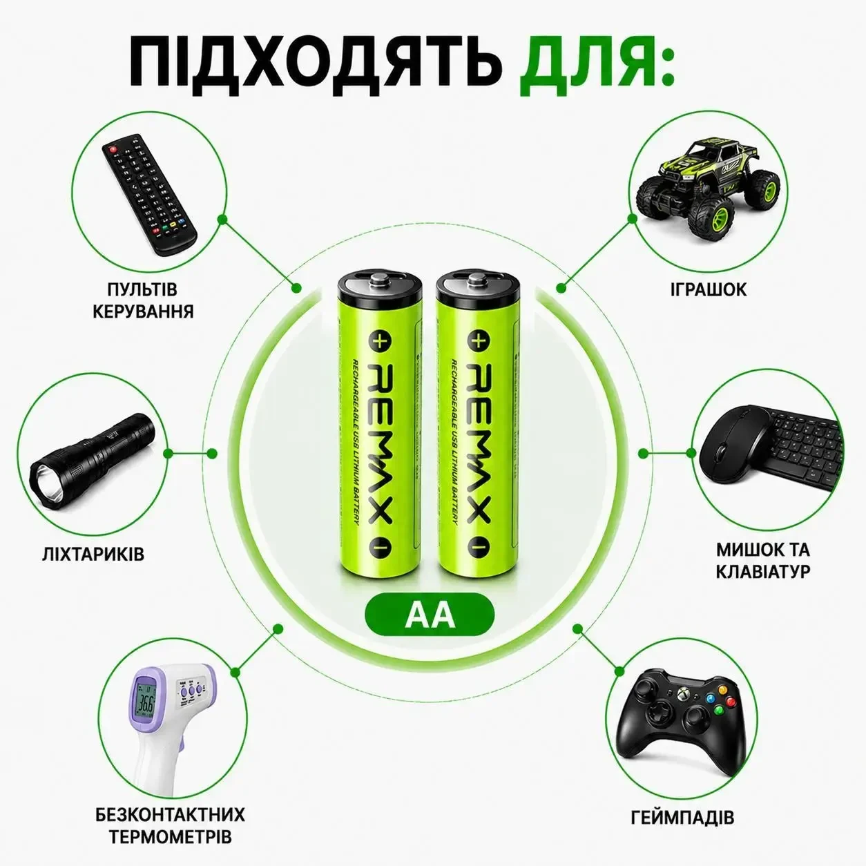 Акумуляторні батарейки 4 шт AA REMAX 1.5V Li-ion 1750mAh (3071mWh/3.7V) USB Type-C + кабель для заряджання