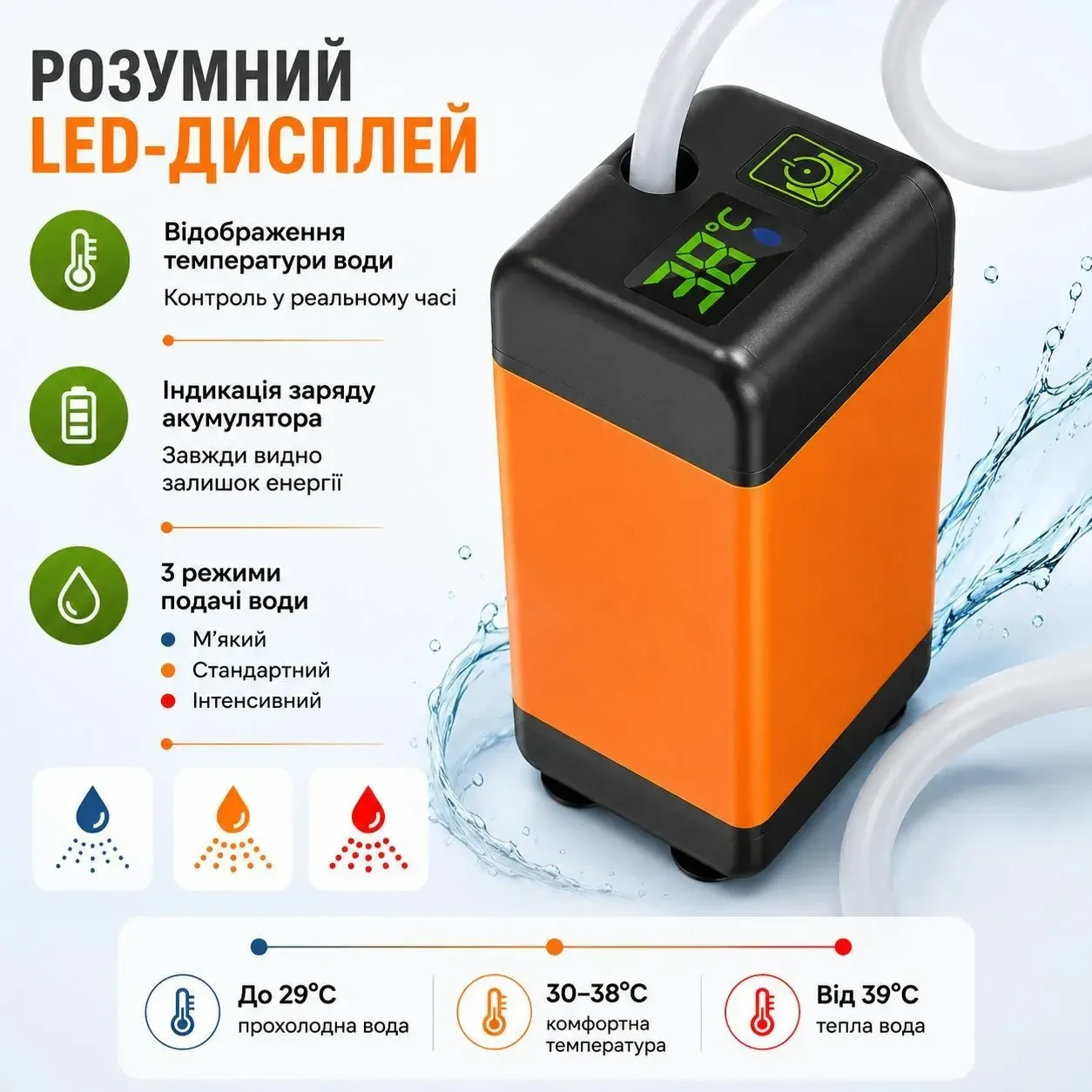 Портативний душ акумуляторний PN780 7800 mAh з LED-дисплеєм, датчиком температури, 3 режимами подачі води, туристичний душ для