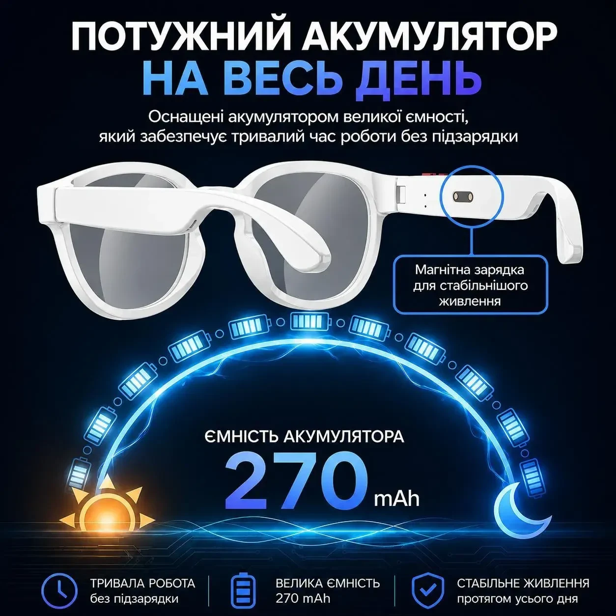 Розумні смарт AI окуляри AiMB 800W камера, 720P відео, Smart, Bluetooth, WiFi, 3 комплекти лінз, дзвінки та музика, Білий