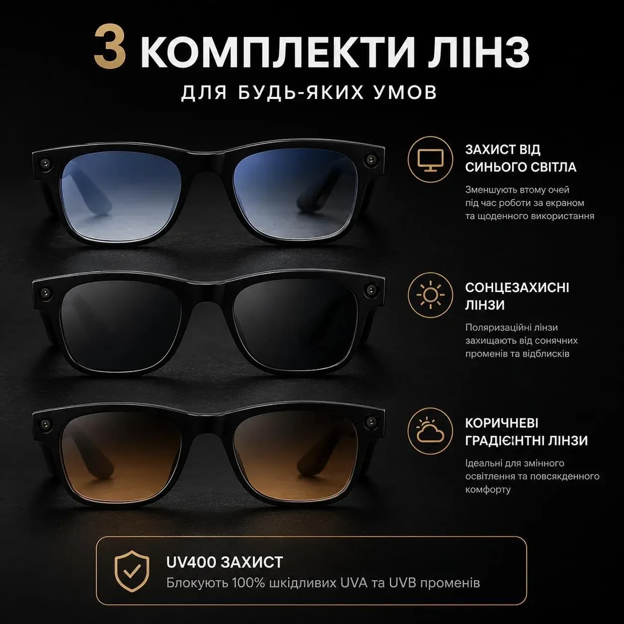 Смарт-окуляри AIMB-G1 з AI-помічником, камерою 8 МП, памʼять 16GB, Wi-Fi, відеозапис та фото, 3 комплектами лінз, Чорні