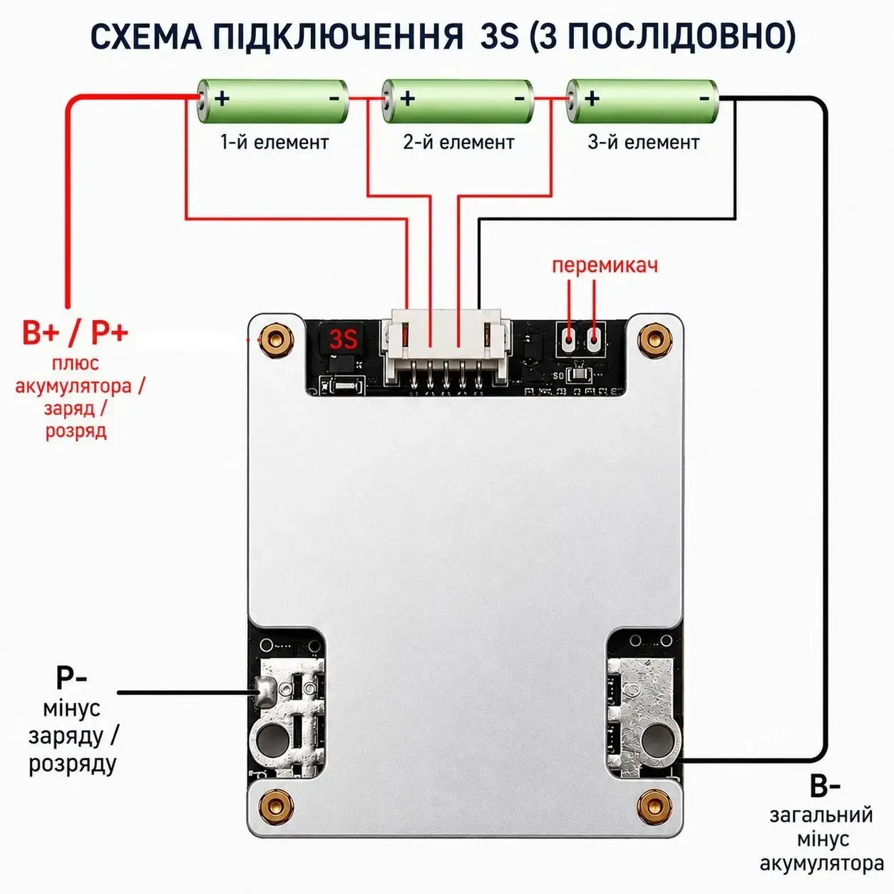 BMS 3S Li-ion 40A плата захисту акумулятора 12В з балансуванням