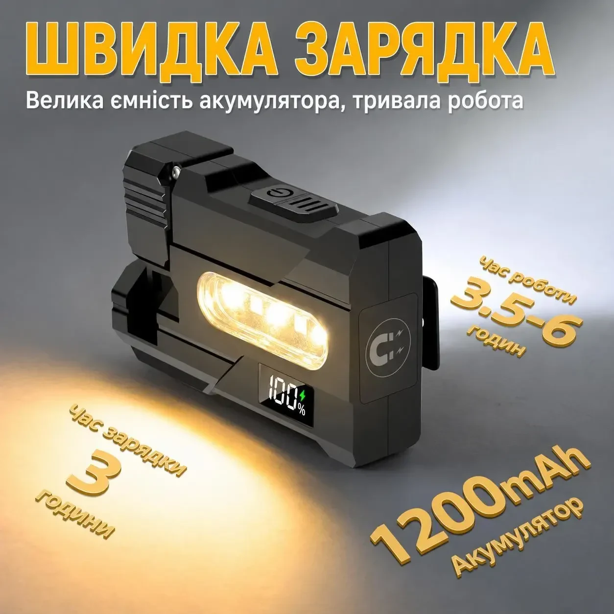 Ліхтарик EDC DC11 акумуляторний 900 Лм, 1200 мА·год, Type-C, поворотний, з магнітом та кліпсою, Чорний