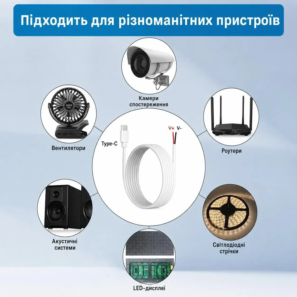 Кабель з відкритими проводами Type-C 2 Pin 5V 3A – Type-C Male → Bare Wire, 1 м, для DIY та вбудованих пристроїв, саморобок, для