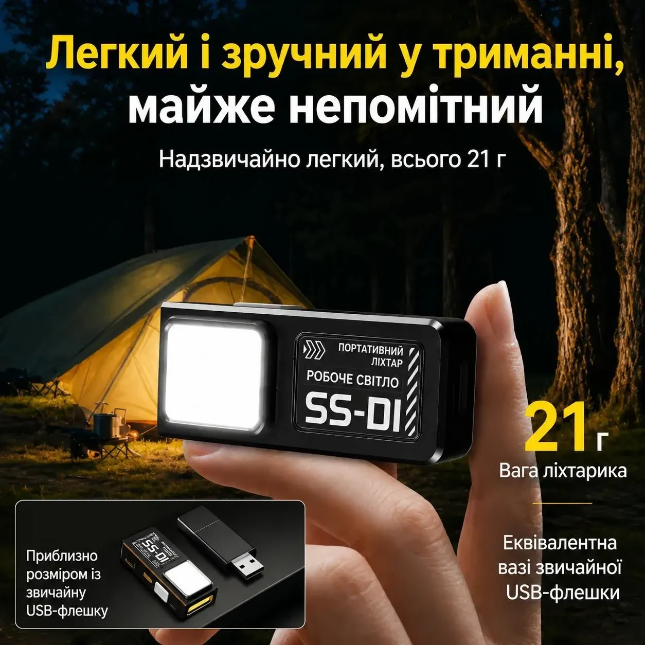 Міні LED COB ліхтарик акумуляторний USB Type-C з магнітом та кліпсою, кишеньковий EDC ліхтар 4 режими, Чорний