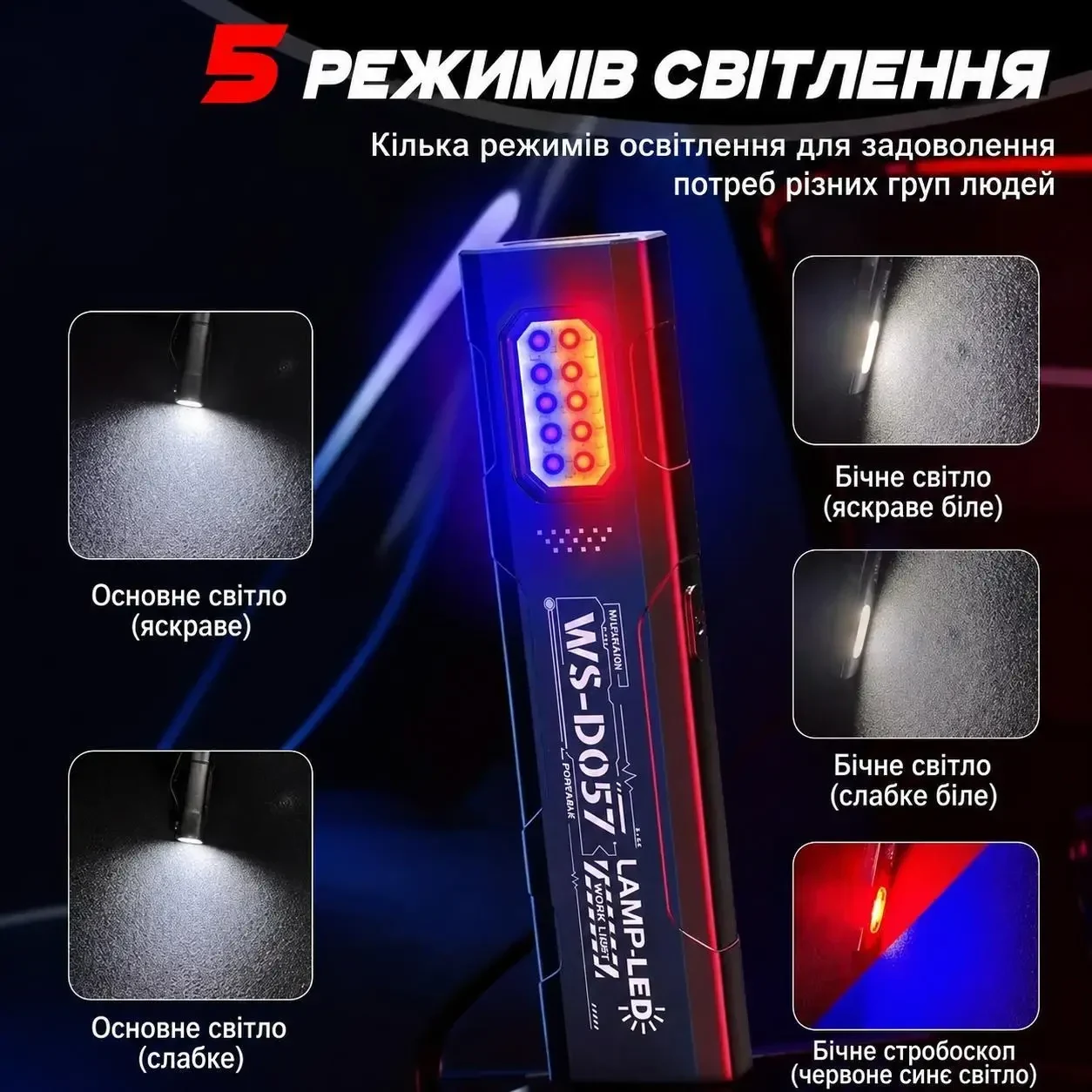 Ліхтарик EDC BauTech S555 550 лм з USB Type-C, акумулятор 400 мА·год, 5 режимів, COB, червоно-синій стробоскоп, магніт і кліпса
