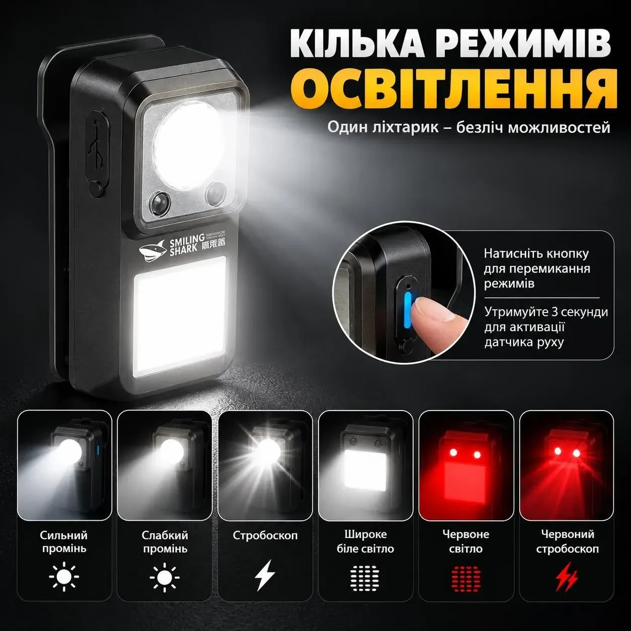 Ліхтарик EDC акумуляторний Smiling Shark TIP-7070, 6 режимів, COB, USB Type-C, магніт і кліпса, датчик руху, Чорний