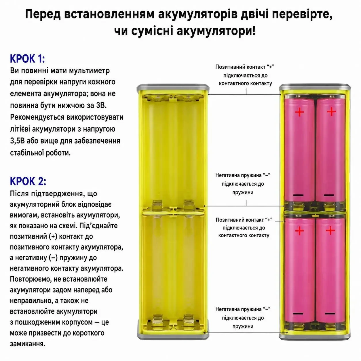 Корпус для складання Power Bank 65W на 8 акумуляторів 18650, підтримка заряджання ноутбуків, PD 3.1, USB, Type-C, DC 3.3-24V,