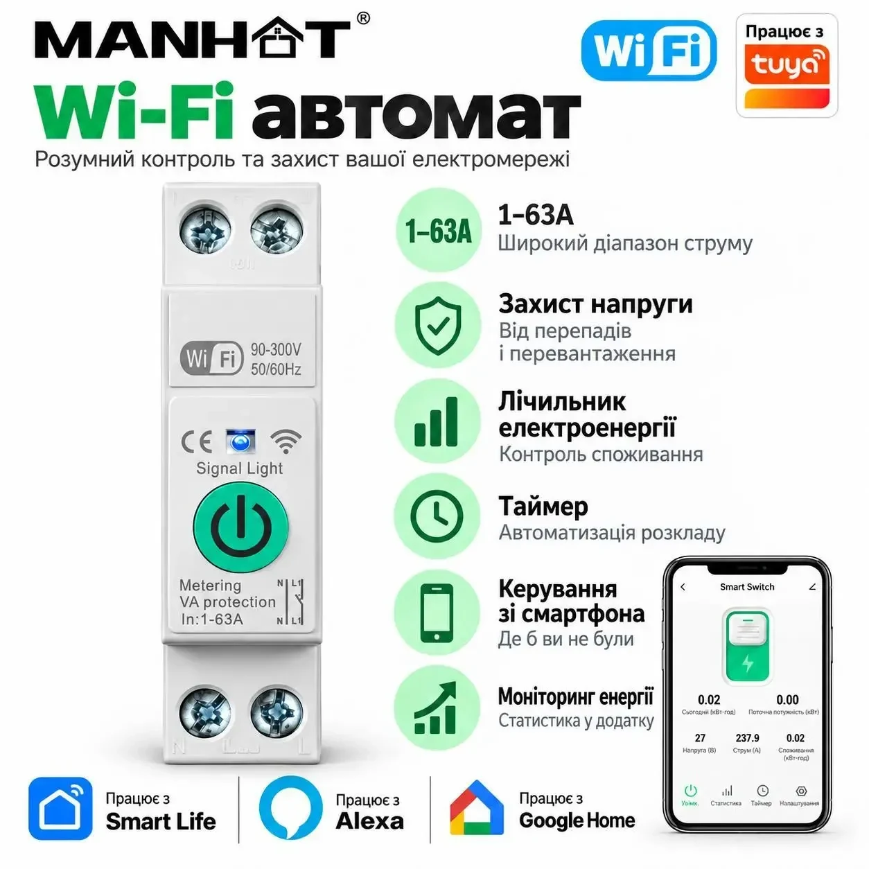 Розумний Wi-Fi автоматичний вимикач 1–63A з лічильником електроенергії, захистом напруги та струму, таймером, Tuya Smart Life,
