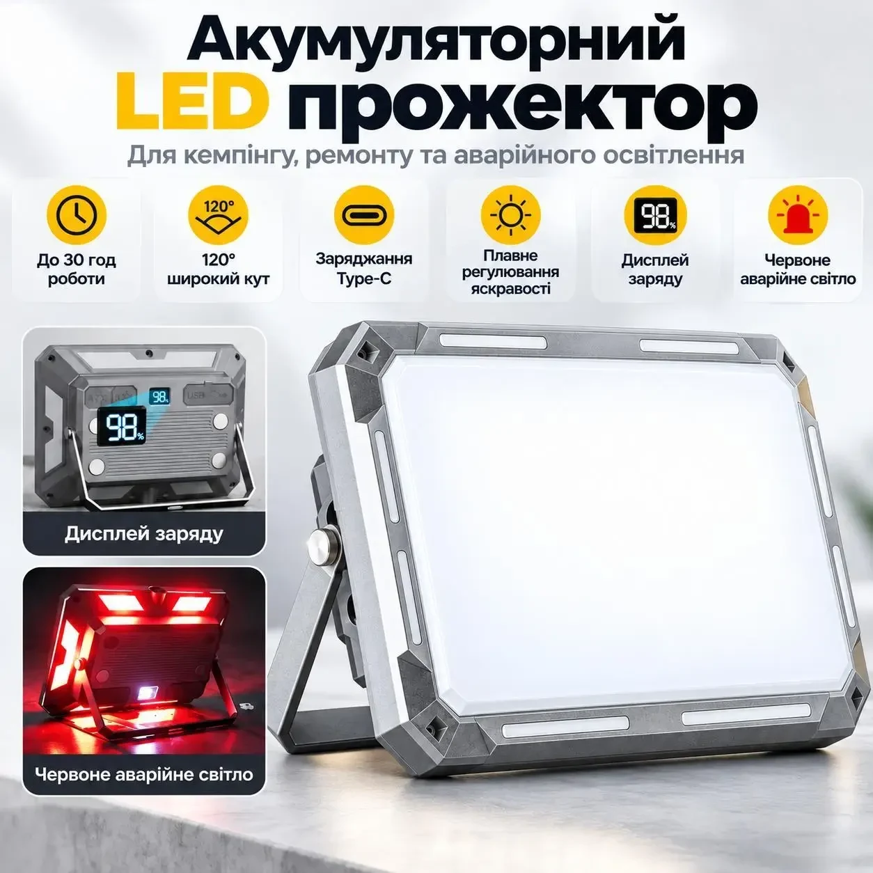 Акумуляторний LED прожектор BauTech - K686 1000 лм 4000 мАг, Type-C, USB Power Bank, IP44, магнітний кемпінговий робочий ліхтар