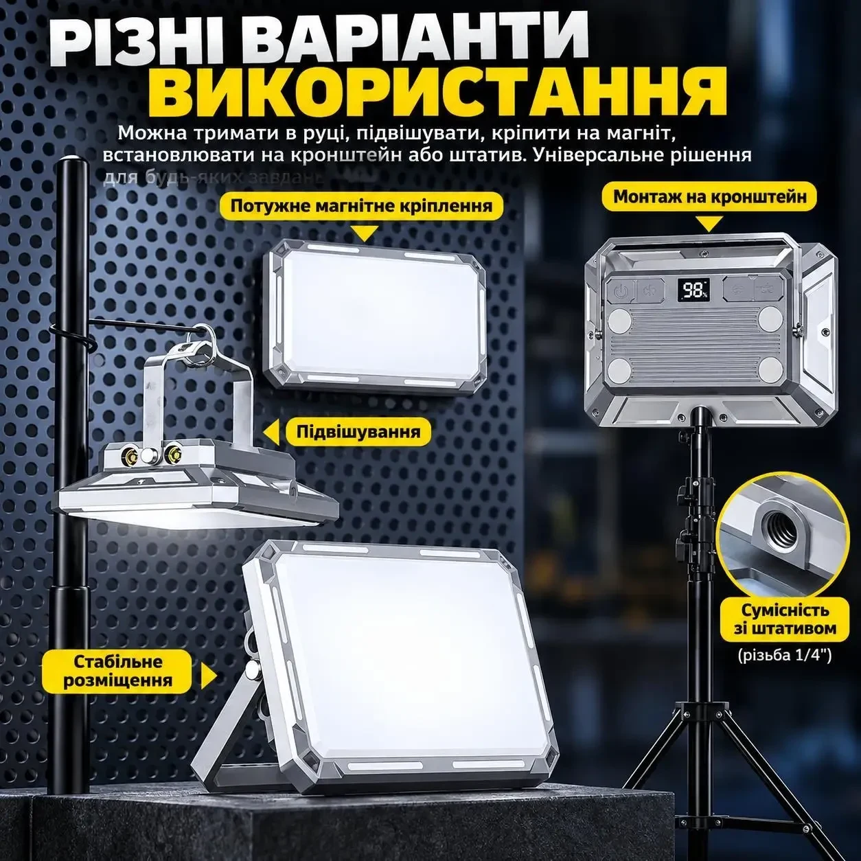 Акумуляторний LED прожектор BauTech - K686 1000 лм 4000 мАг, Type-C, USB Power Bank, IP44, магнітний кемпінговий робочий ліхтар
