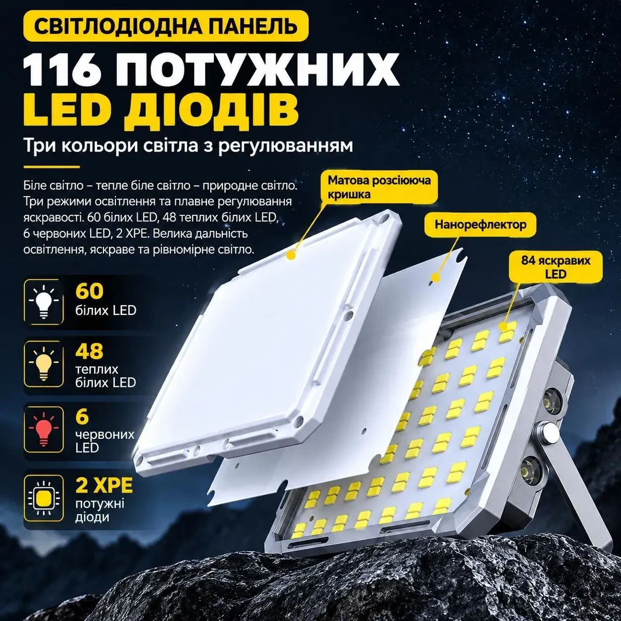 Акумуляторний LED прожектор BauTech - K686 1000 лм 4000 мАг, Type-C, USB Power Bank, IP44, магнітний кемпінговий робочий ліхтар