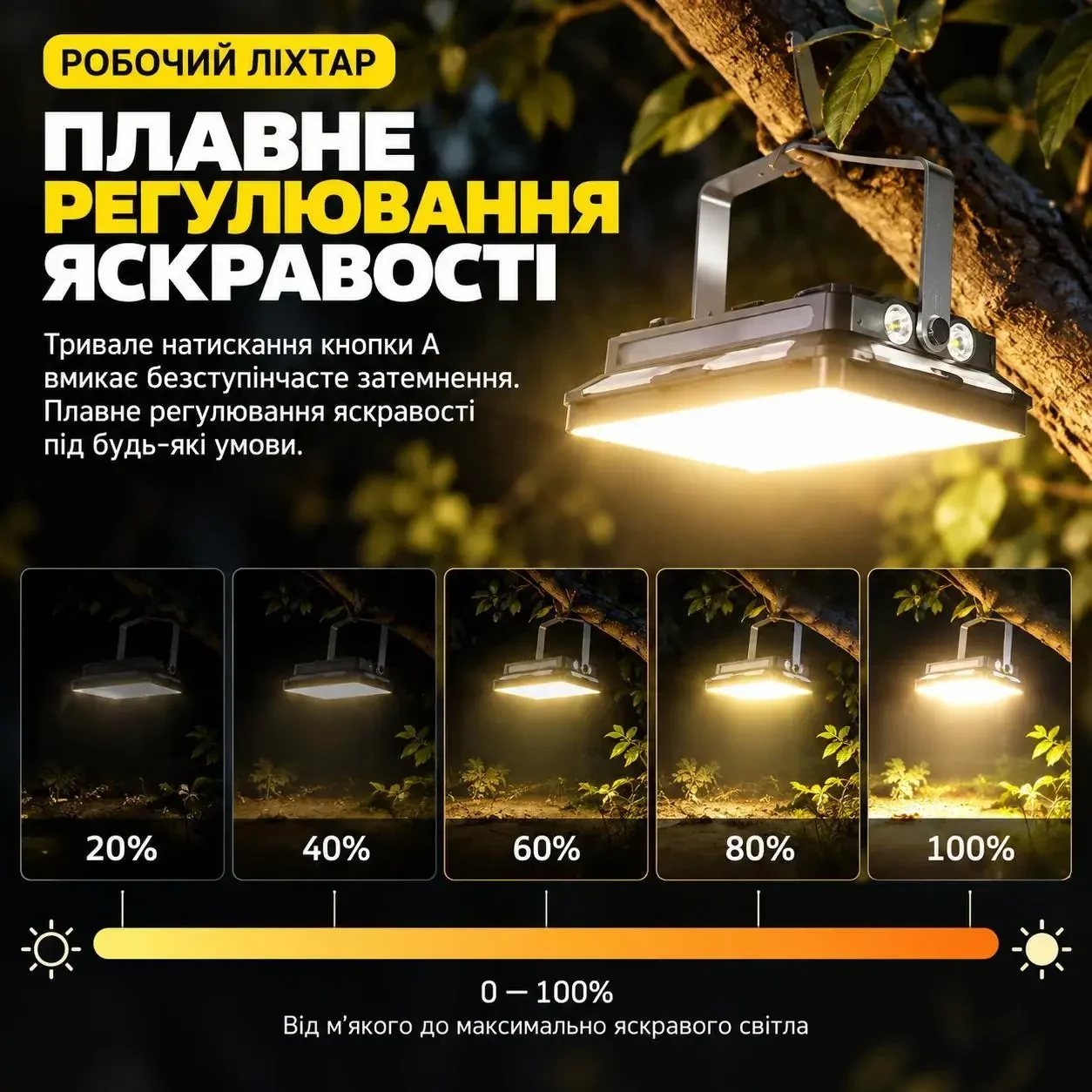 Акумуляторний LED прожектор BauTech - K686 1000 лм 4000 мАг, Type-C, USB Power Bank, IP44, магнітний кемпінговий робочий ліхтар