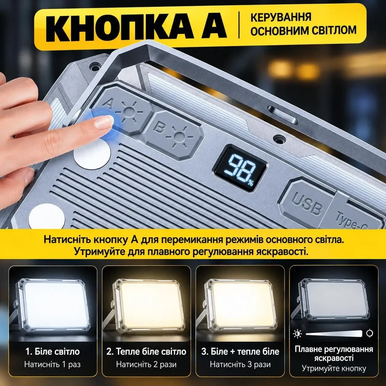 Акумуляторний LED прожектор BauTech - K686 1000 лм 4000 мАг, Type-C, USB Power Bank, IP44, магнітний кемпінговий робочий ліхтар