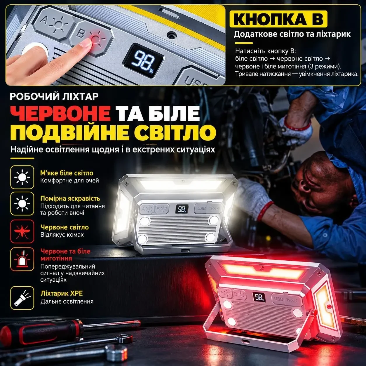 Акумуляторний LED прожектор BauTech - K686 1000 лм 4000 мАг, Type-C, USB Power Bank, IP44, магнітний кемпінговий робочий ліхтар