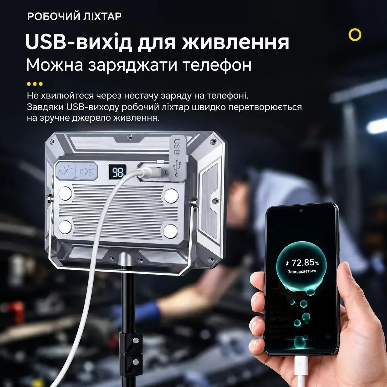 Акумуляторний LED прожектор BauTech - K686 1000 лм 4000 мАг, Type-C, USB Power Bank, IP44, магнітний кемпінговий робочий ліхтар