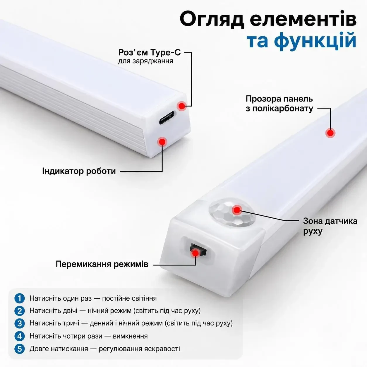 Світильник з датчиком руху 50 см 36 LED, акумуляторний, холодне біле світло, Type-C, магнітне кріплення для шафи та кухні