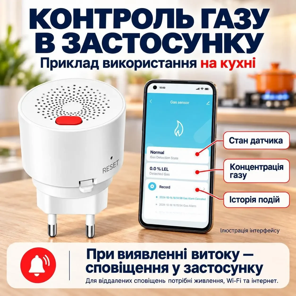 Датчик витоку газу DYGSM DY-RQ400A Wi-Fi 2,4 ГГц, Tuya Smart / Smart Life, зі звуковою сигналізацією, EU, білий
